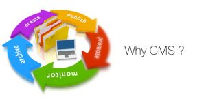 CRM and CMS solution